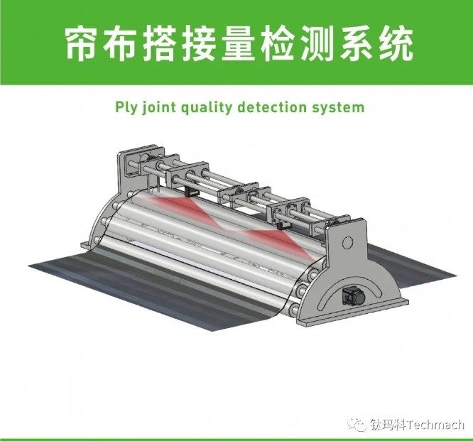 Dingtalk_20201020144457.jpg Dingtalk_20201020144457.jpg